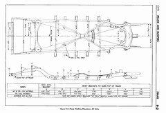 10 1950 Buick Shop Manual - Frame & Bumpers-003-003.jpg